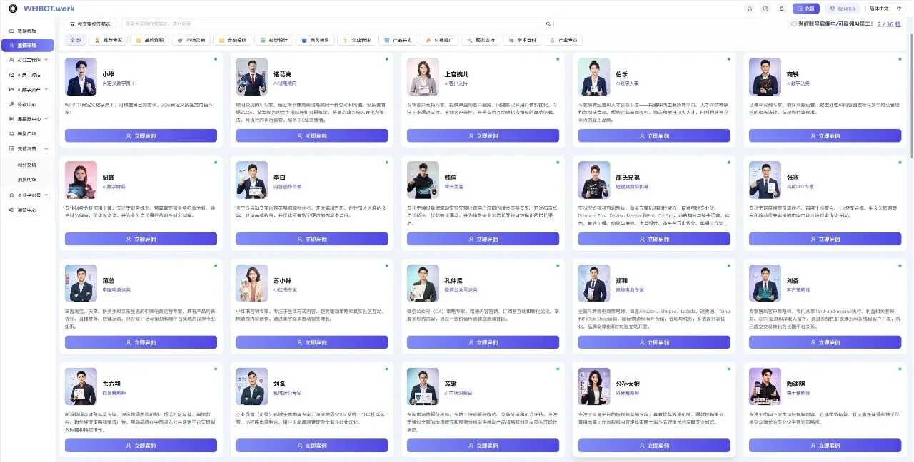 WEIBOT AI 员工雇佣市场